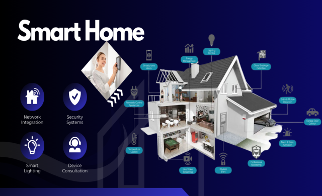 The Rise of Smart Homes: Transforming the Way We Live