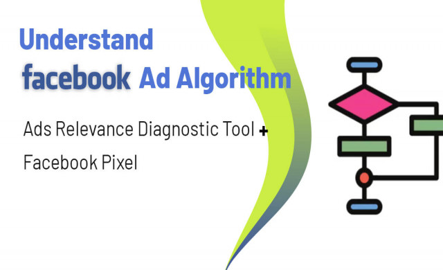 Understand The Facebook Ad Algorithm